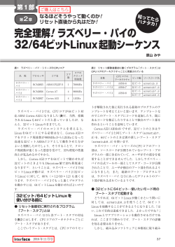 完全理解! ラズベリー・パイの 32/64ビットLinux起動シーケンス
