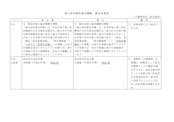 南九州市創生総合戦略 新旧対照表