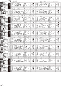 中山 - JRDV.sp