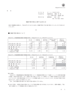 業績予想の修正に関するお知らせ