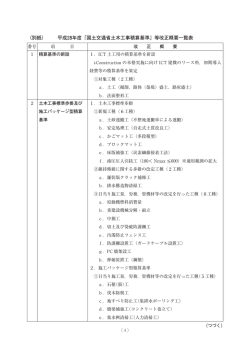 平成28年度「国土交通省土木工事積算基準」