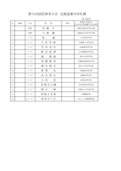 第71回国民体育大会 北海道選手団名簿