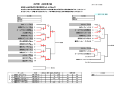 28年度 乙訓秋季大会