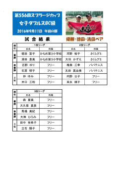 女子ダブルスBC級