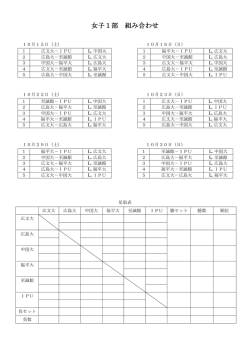 女子1部 組み合わせ