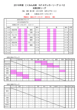 北部2部リーグ 2016年度 こくみん共済 NFAサッカーリーグ U-12