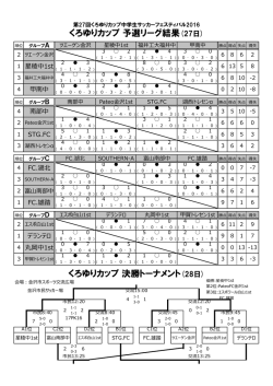 詳細はこちら - デランテロ