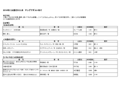 【文学】 2016年に出版された本 ヤングアダルト向け