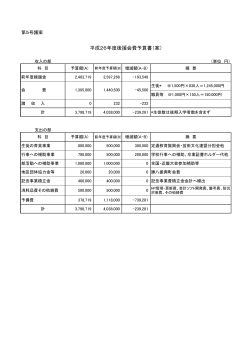 平成26年度後援会費予算書（案）