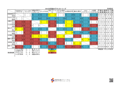 北信越女子サッカーリーグ
