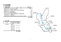 1. 土地・気象 1．市域の変遷 2．位置・面積
