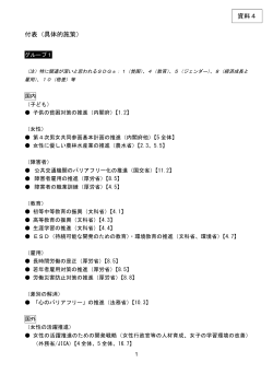 資料4 付表（具体的施策）