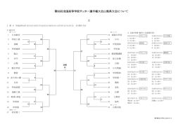 第95回全国高等学校サッカー選手権大会山梨県大会について