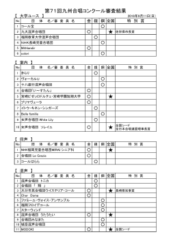 大学・職場・一般部門結果 - 全日本合唱連盟 九州支部