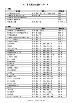 ≪ 宮沢賢治生誕120年 ≫