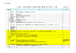 J A 栗 っ こ 米 の 品 質 向 上 物 流 合 理 化 施 設 （フォークリフト