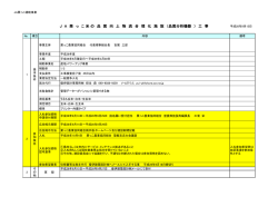 J A 栗 っ こ 米 の 品 質 向 上 物 流 合 理 化 施 設 （品質分析機器 ）