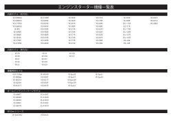 エンジンスターター機種一覧表