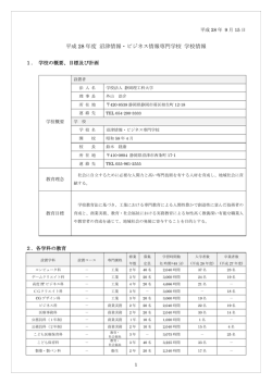 平成 28 年度 沼津情報・ビジネス情報専門学校 学校情報