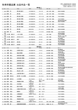 秋季所蔵品展 出品作品一覧