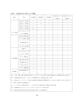添付2 - Dr.JOY