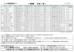 賃貸空室一覧表 - ステップ管理システム