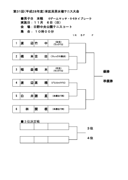 男複Bクラス本戦ドロー