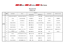 IPSエントリーリスト - Inter Proto Series