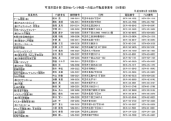 協力不動産事業者一覧 - 空き家・空き地バンク