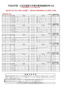 小学部・教育部 - 大田区城南少年軟式野球連盟