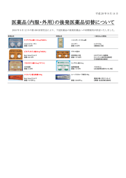 医薬品（内服・外用）の後発医薬品切替について