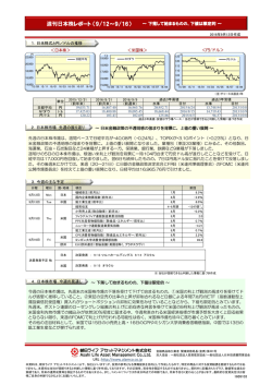 週刊日本株レポート - 朝日ライフアセットマネジメント