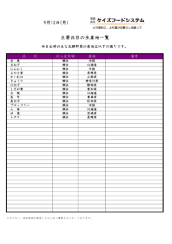 9月12日(月) 主要品目の生産地一覧