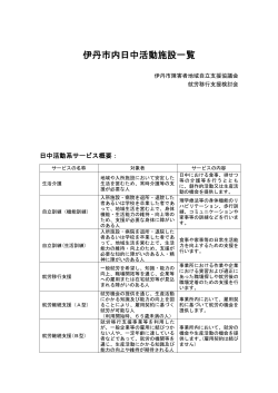 日中活動系サービス概要 (PDF：193.4KB)