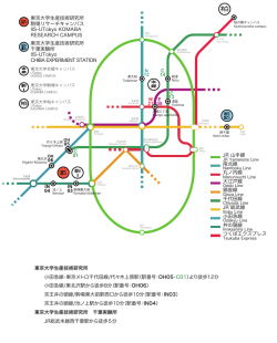 IIS 柏 - 東京大学