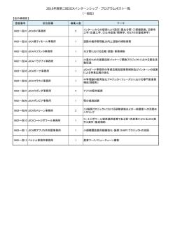 募集ポスト（PDF/180KB） - JICA（独立行政法人国際協力機構）