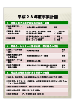 平成28年度事業計画 - 愛媛大学社会連携推進機構