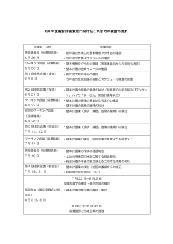 H28年度総合計画策定に向けたこれまでの検討の流れ(102KBytes)