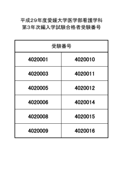 平成29年度愛媛大学医学部看護学科 第3年次編入学試験合格者受験