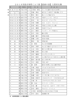 2016羽島市発明くふう展【絵画の部】入賞者名簿