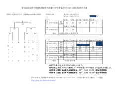 （1部）（2部）魚津市予選