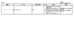 7 月 - 神戸市総合インフォメーションセンター
