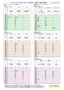 ベジフルスタジアム前バス停（PDF）