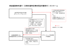 高速道路無料通行（災害派遣等従事車両証明書発行 災害派遣等従事