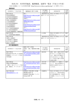 別表 J-3 共同利用施設