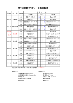 第7回京都クラブリーグ戦日程表