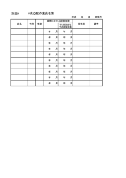 別添9 (様式例)作業員名簿