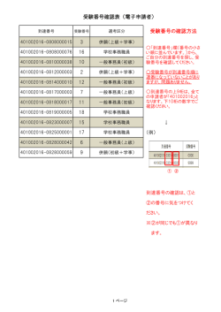 受験番号確認表