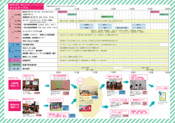 詳細スケジュール