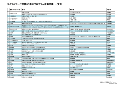 推薦図書一覧表はこちら (PDFファイル)